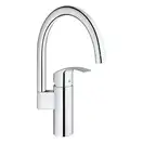 Grohe Eurosmart M-Size Набор смесителей, хром (123248MK)