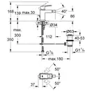 Grohe Eurocube Смеситель для биде, хром (23138000)