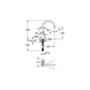 Grohe Eurosmart Cosmopolitan Змішувач для кухні, хром (32843002)