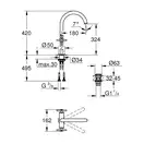 Змішувач для раковини Grohe Atrio XL-Size (21044AL3)