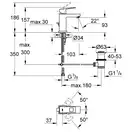 Grohe Eurocube Смеситель для раковины S-размера, хром (2312700E)