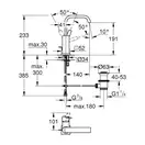 Змішувач для умивальника Grohe Allure L-Size з донним клапаном, хром (32146000)