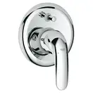 Grohe Euroeco New Змішувач для ванни, хром (32747000)