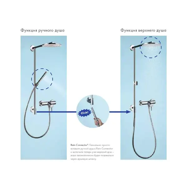 Душевой гарнитур Hansgrohe Raindance Connect 240 Showerpipe (цвет - хром) (27164000) фото 4 Aquada.com.ua