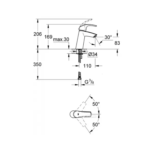 Grohe Eurosmart M-Size Набор смесителей, хром (123248MK)