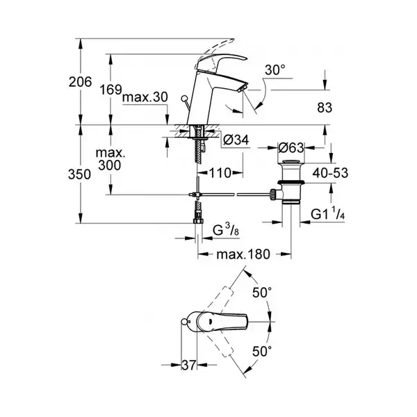 Набір змішувачів Grohe Eurosmart (124458)
