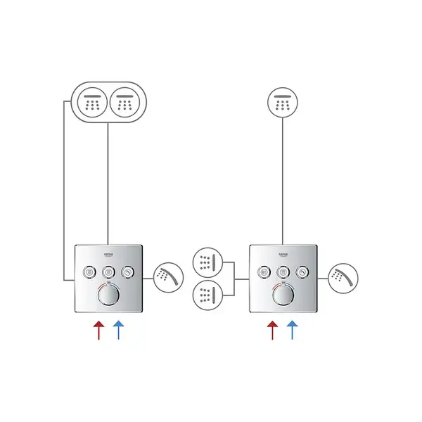 GROHE Термостат для душа/ванны с 3 кнопками, накладная панель SmartControl (29121000) фото 16 Aquada.com.ua