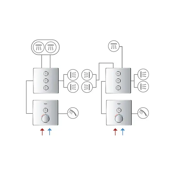 Термостат для ванны/душа на 1 выход Grohe Grohtherm SmartControl (цвет - хром) (29123000) фото 7 Aquada.com.ua