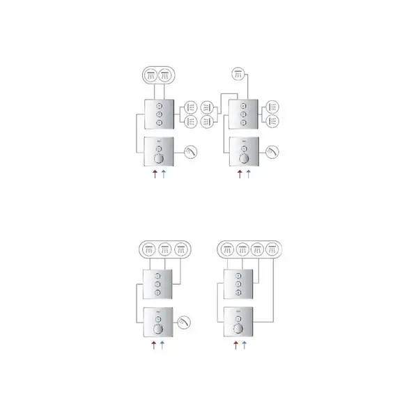 Grohe Grohtherm SmartControl Термостат, хром (29123000)