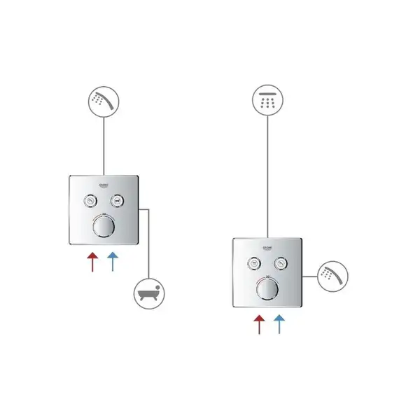 Grohe Grohtherm SmartControl Термостат на 2 потребителя, хром (29124000)