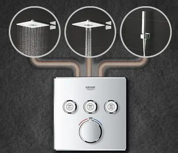 Grohe Grohtherm SmartControl Термостат, хром (29126000)