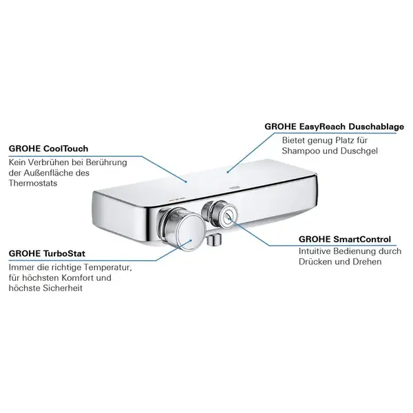Термостат для душа Grohe Grohtherm SmartControl (цвет - хром) (34719000) фото 3 Aquada.com.ua