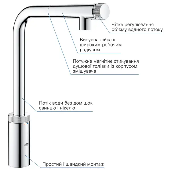 Grohe Eurosmart New Смеситель для кухни, хром (31613000)