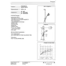 Душовий гарнітур ZENTA 3S білий/хром 6084091-00, KLUDI (6084091-00)