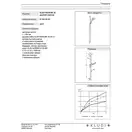 Kludi Freshline 3S Душевая штанга, хром (6794005-00)