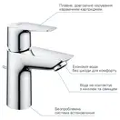 Grohe Start Edge Набор смесителей 4в1, хром (UA202501SK)