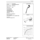 Душова лійка ZENTA 1S 6060005-00, KLUDI (6060005-00)