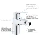 Grohe Start Смеситель для биде, хром (32560002)