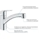 Grohe Start Смеситель кухонный с лейкой, хром (30531001)