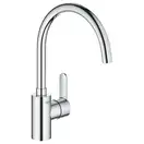 Змішувач для кухні Grohe Eurostyle Cosmopolitan (33975004)