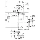 Grohe Eurosmart New Смеситель для раковины L-размера, хром (23537003)