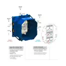 Paffoni Compact Box Встраиваемая часть для смесителя (CPBOX001)