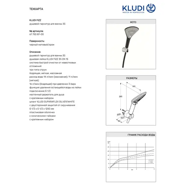 Душовий гарнітур Fizz 6775087-00 3S чорний Kludi НІМЕЧЧИНА