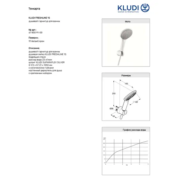 Душовий гарнітур Freshline 6785091-00 1S білий Kludi НІМЕЧЧИНА