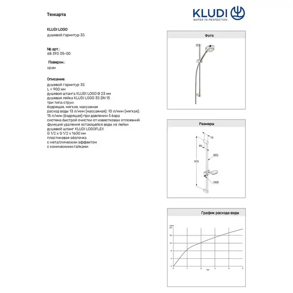 Душова стійка Logo 6839305-00 3S 900 мм хром Kludi НІМЕЧЧИНА