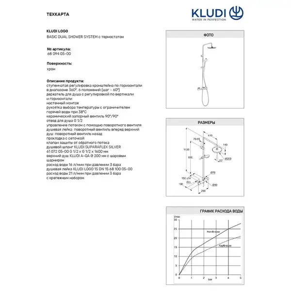 Kludi Logo Dual Душевая система, хром (6809405-00)