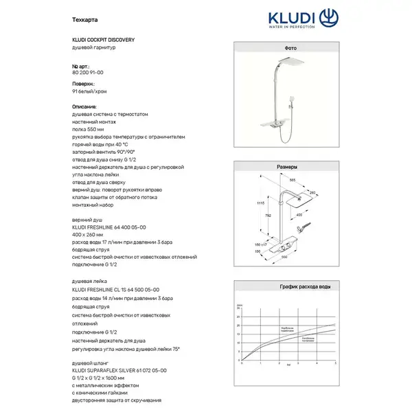 Душевая система Kludi Cockpit Discovery, хром (8020091-00)