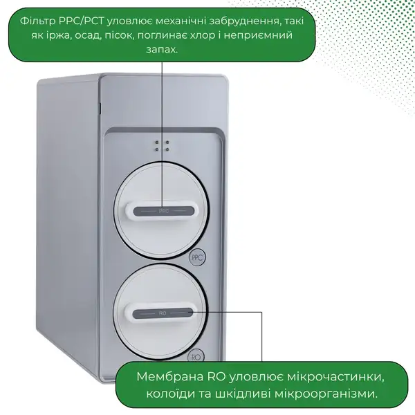 Фільтраційна система ViO BP-D1200G (1442)