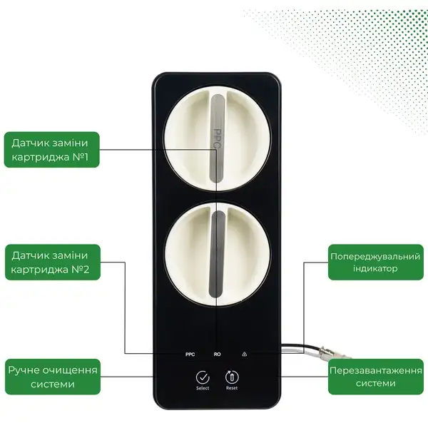 Фільтраційна система ViO AW-RL03-600G (1778)