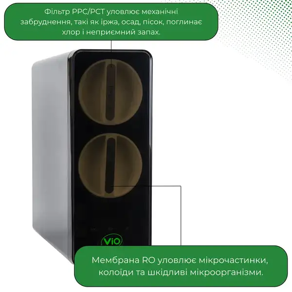 Фільтраційна система ViO AW-RL03-600G (1778)