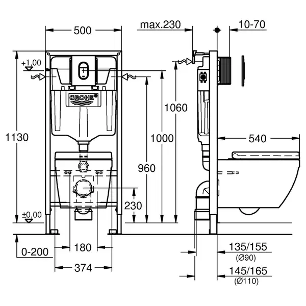 Інсталяційний комплект Grohe Rapid 5 в 1 (36503000)