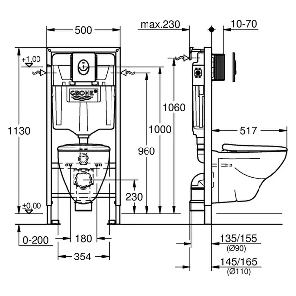 Набор для ванной Grohe Mega Bundle BauLoop (39192МВ0) фото 3 Aquada.com.ua