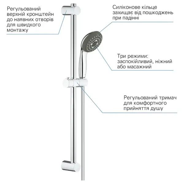 Grohe Start Набор смесителей 3 в 1, хром (UA202301MQ)