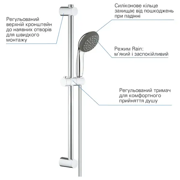 Grohe Start Edge Набор смесителей 4в1, хром (UA202501SK)