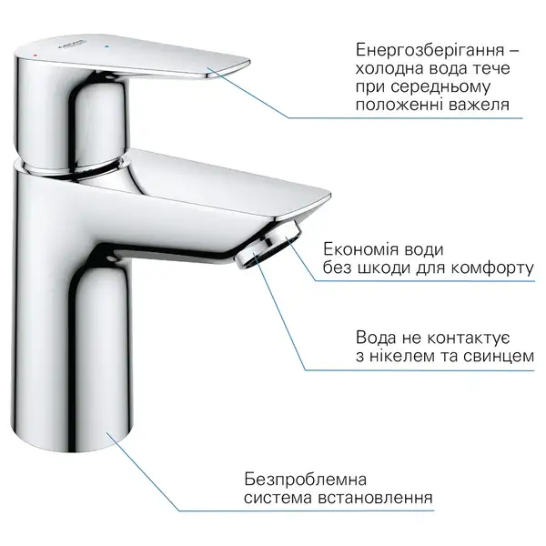 Grohe StartEdge Набір змішувачів для душу S-Size, хром (UA202502SE)