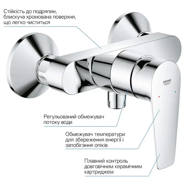 Grohe StartEdge Набір змішувачів для душу S-Size, хром (UA202502SE)