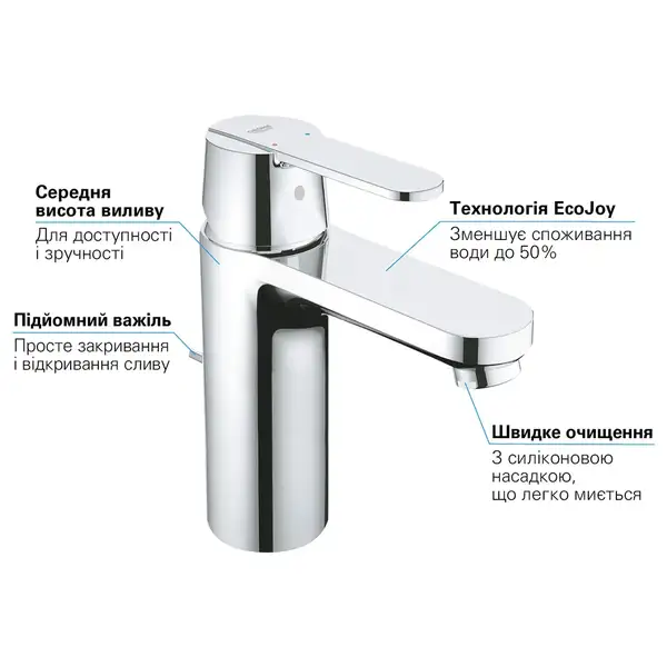 Набір змішувачів 3 в 1 для ванної кімнати M-Size Grohe Get UA202701MQ