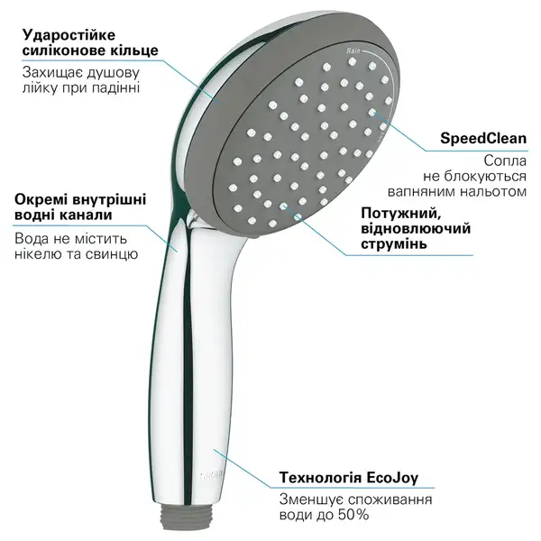 Лійка для ручного душу, 2 режими струменя Grohe Vitalio Start 100 27946000