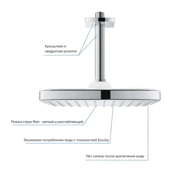 Верхний душ с потолочным душевым кронштейном Grohe Tempesta 250 х 250 мм Cube (цвет - хром) (26688000) фото 4 Aquada.com.ua