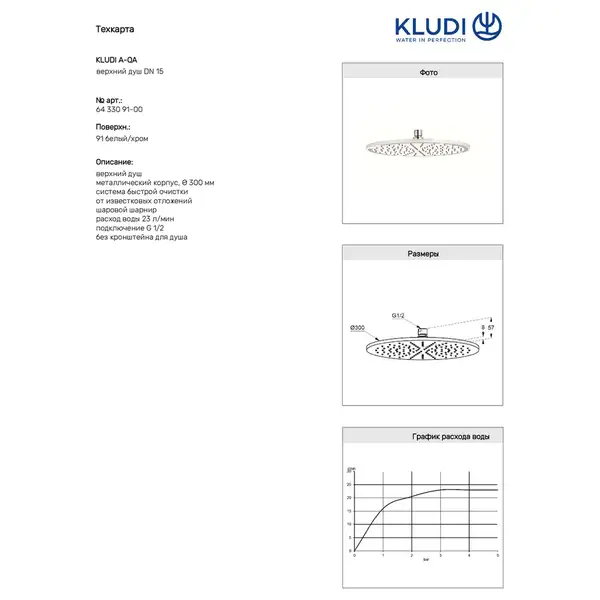 Kludi Верхній душ, 300мм  6433091-00