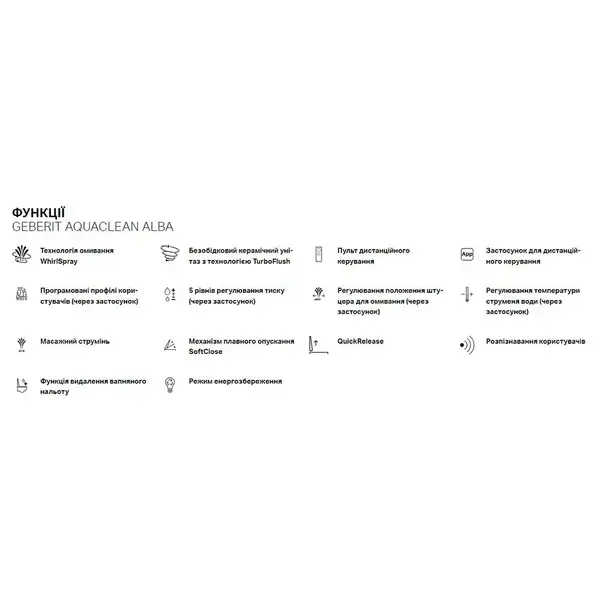 Geberit AquaClean Alba Унитаз-биде подвесной, белый (146.350.01.1)