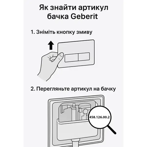 Geberit Selnova Унитаз подвесной безободковый, белый (503.083.00.1)