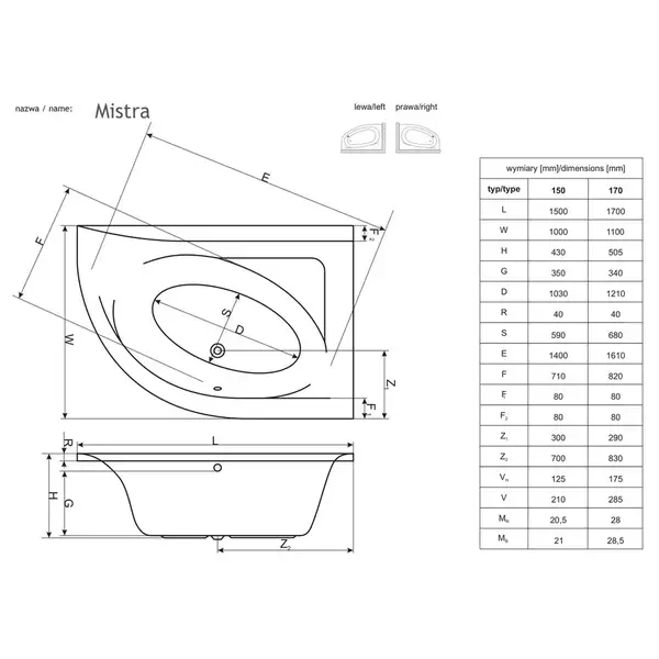 Панель до ванни права Мistra 150 P, RADAWAY (OBC-00-150X100P)