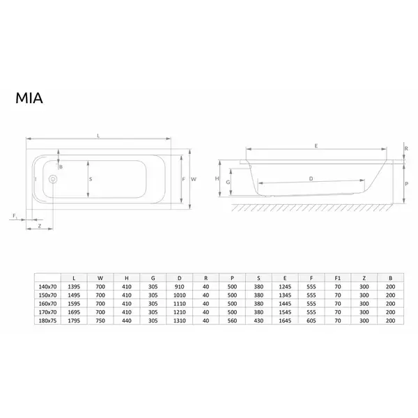 Панель до ванни фронтальна MIA 170 (OBC-00-170x050U) RADAWAY