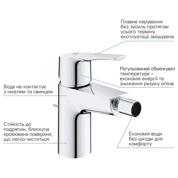 Grohe Start Смеситель для биде, хром (32560002)