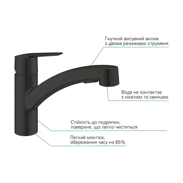Grohe QuickFix Start Смеситель для кухни, черный матовый (303072431)